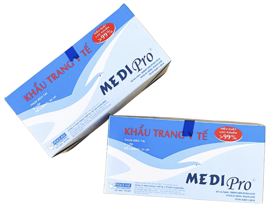 Khẩu trang y tế cao cấp MEDIPro| Thời Thanh Bình Việt Nam