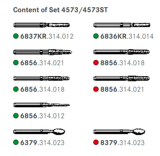 Bộ Mũi Mài Cùi Răng 4573 | Komet Đức