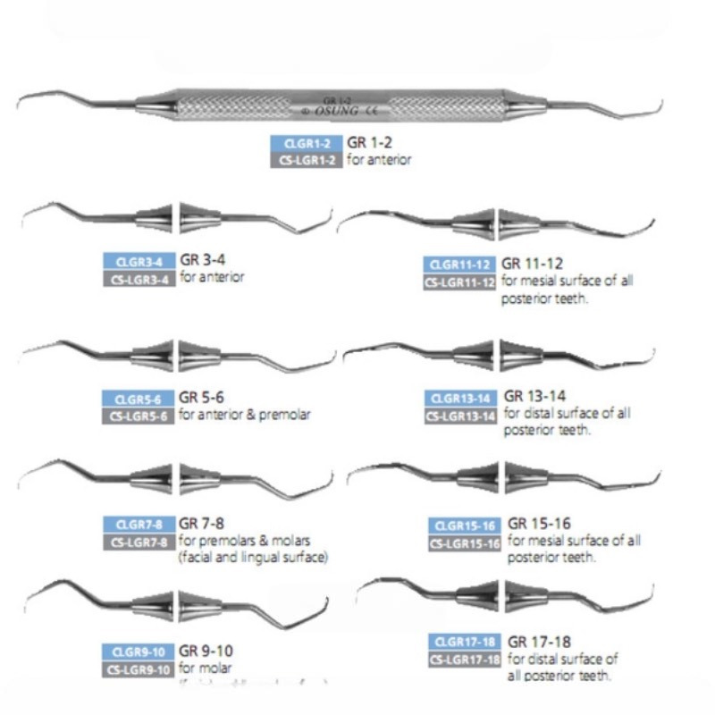 Cây nạo túi Gracey Curette | Osung Hàn Quốc