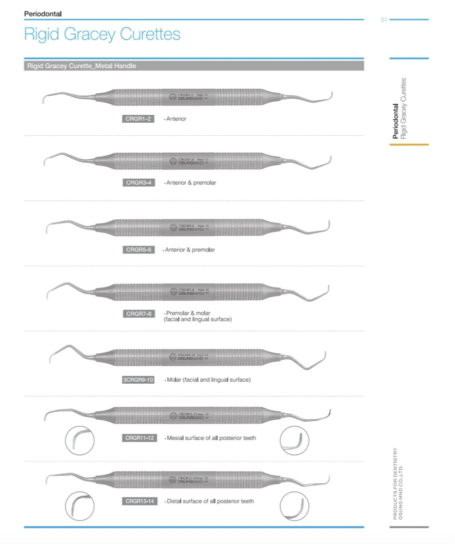 Cây nạo túi Gracey Curette | Osung Hàn Quốc