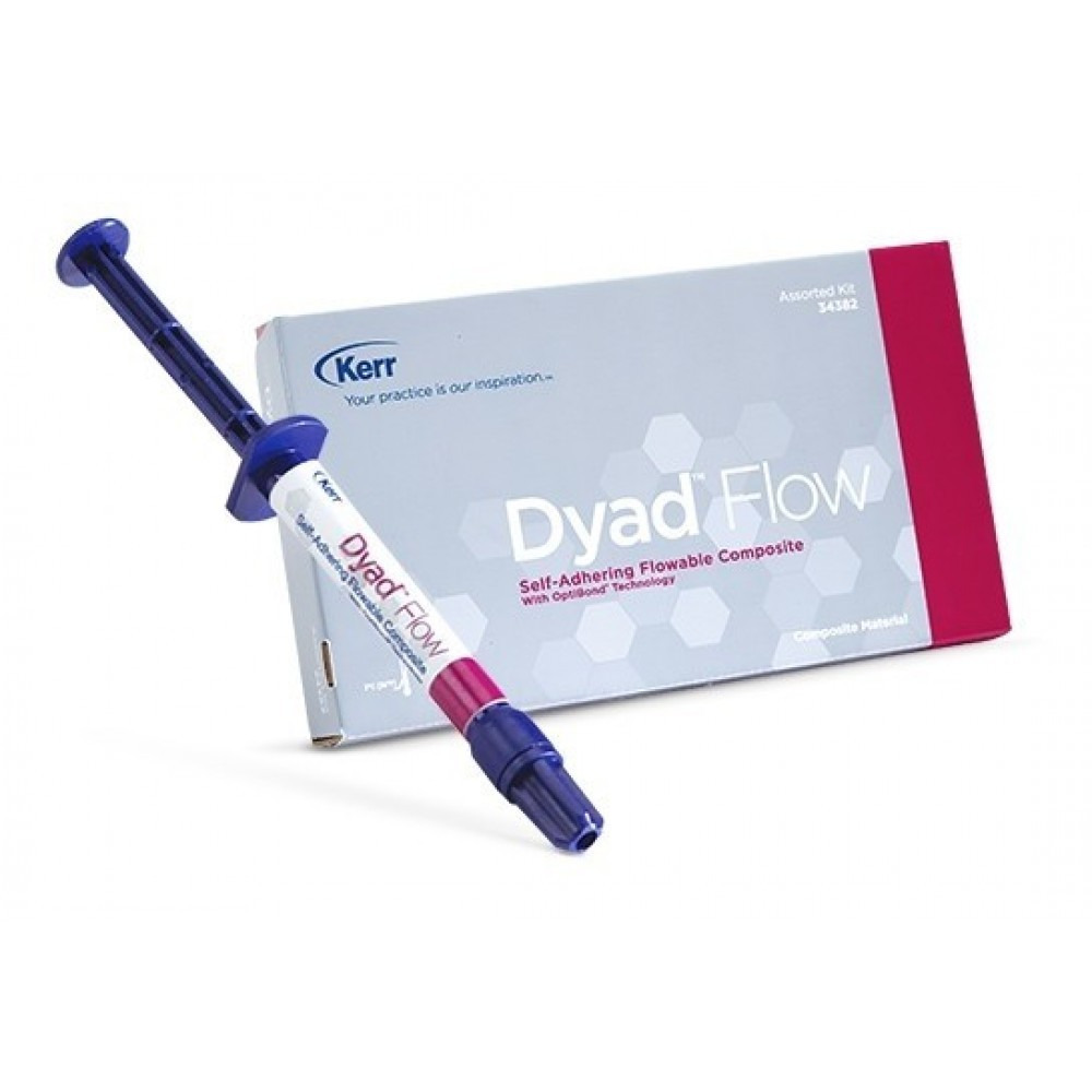 Composite lỏng Dyad Flow™ | Kerr Mỹ
