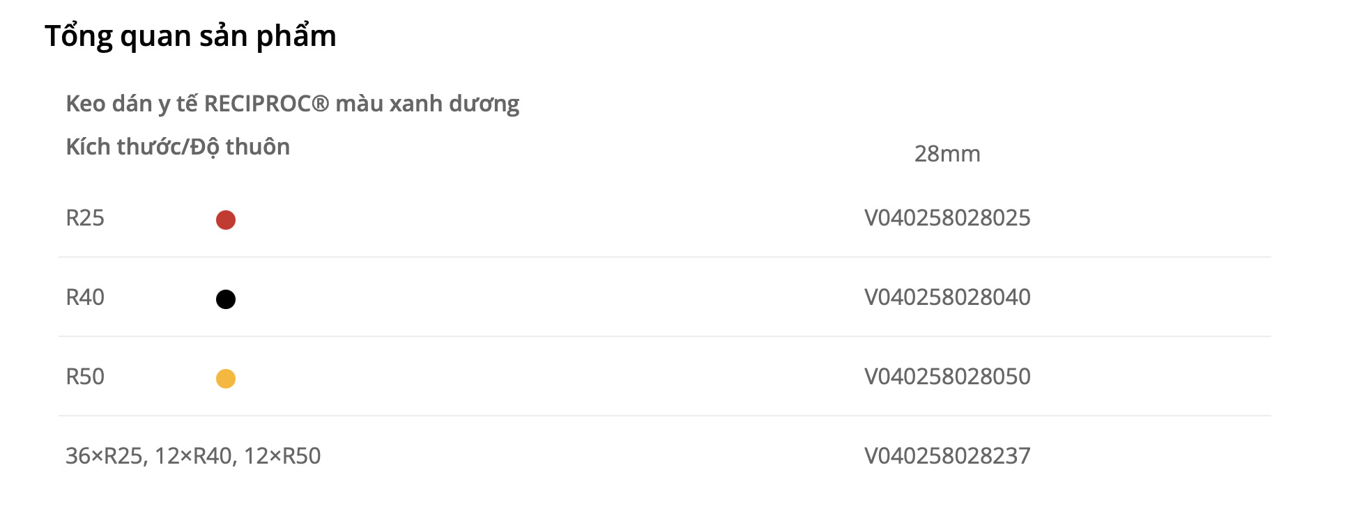 Côn nội nha cho trâm máy Gutta Percha Reciproc Blue VDW | VDW Đức